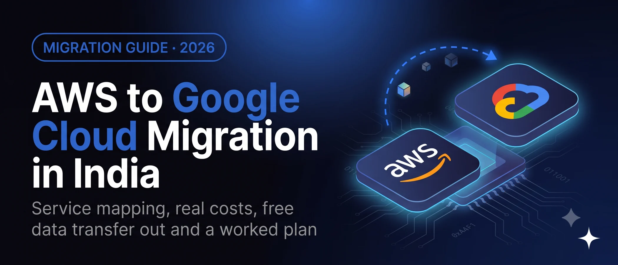 Migrating from AWS to Google Cloud in India, service mapping, cost and timeline