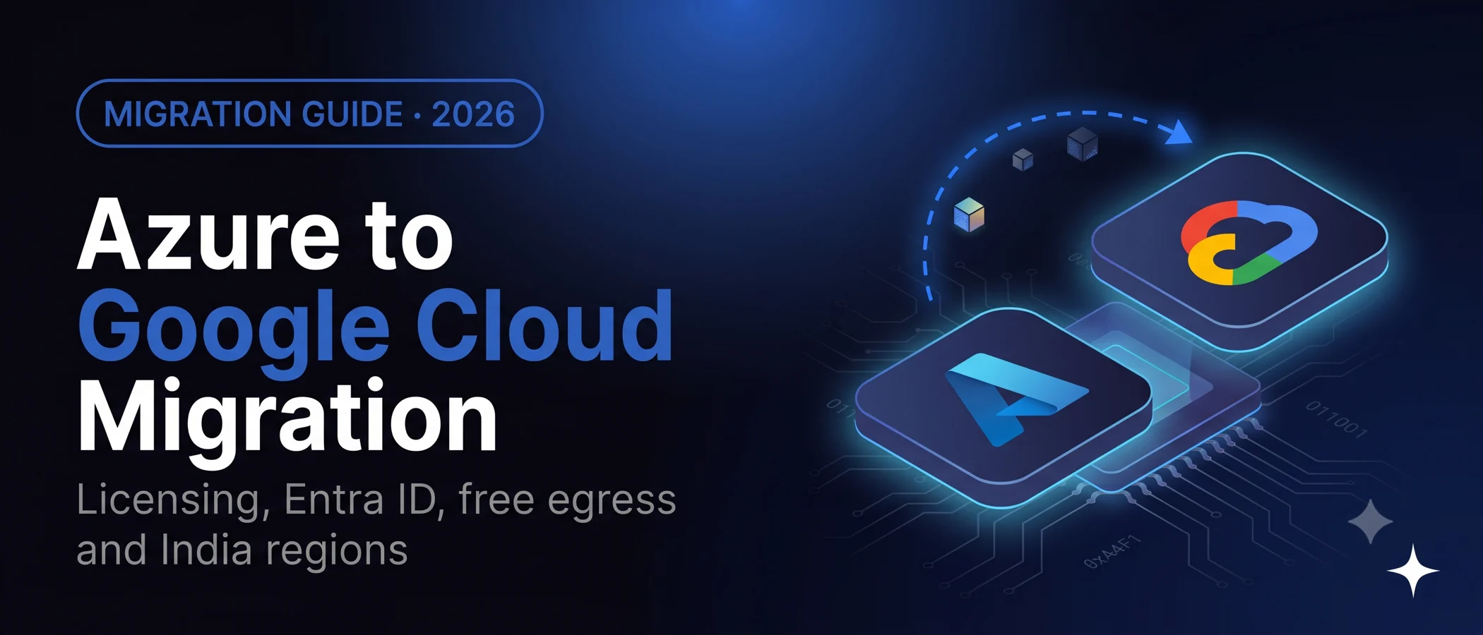 Migrating from Microsoft Azure to Google Cloud, service mapping and licensing