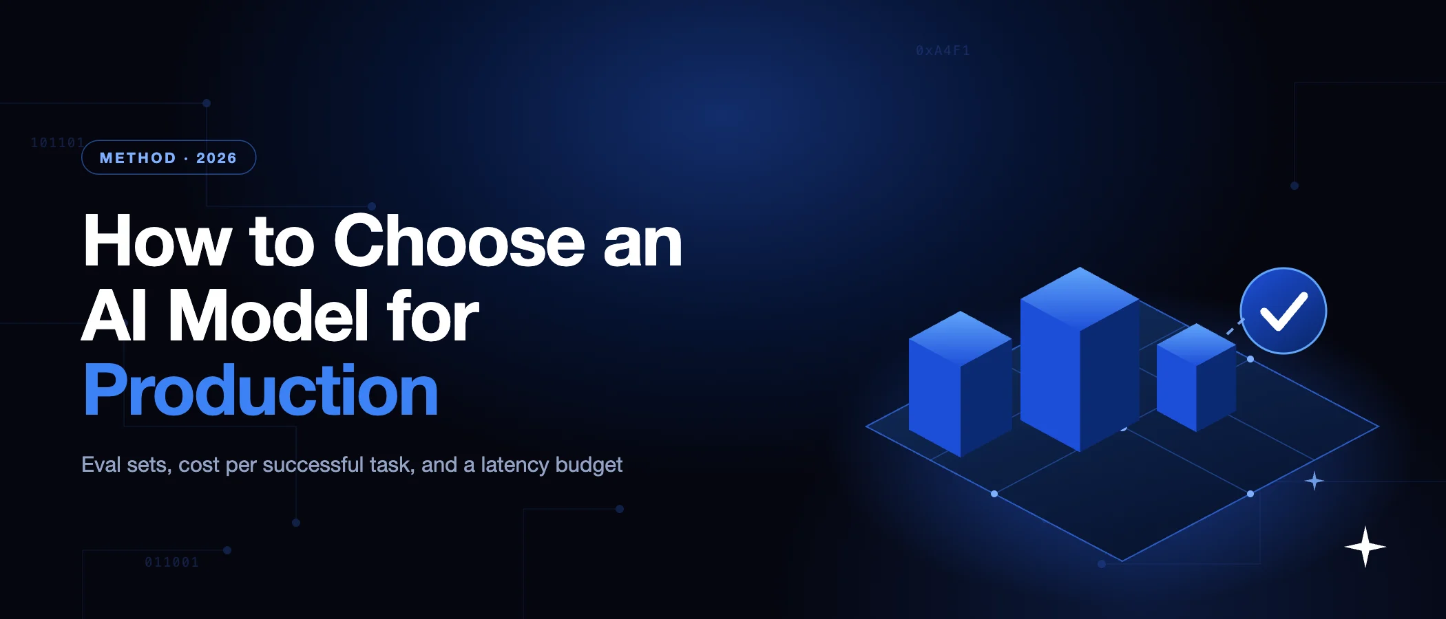 Choosing an AI model for production using evaluation, cost per task and latency