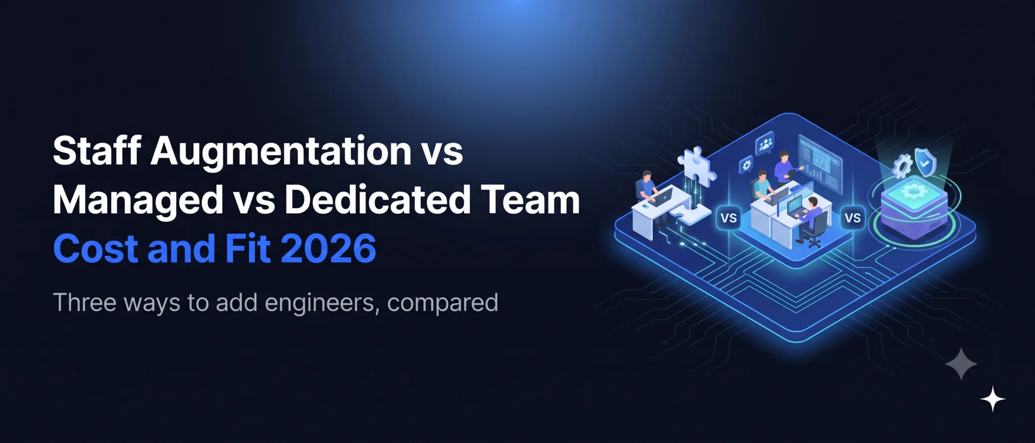 Staff Augmentation vs Managed vs Dedicated Team, cost and fit 2026, three ways to add engineers compared, with an isometric developer joining a team, a three person pod and a managed service box
