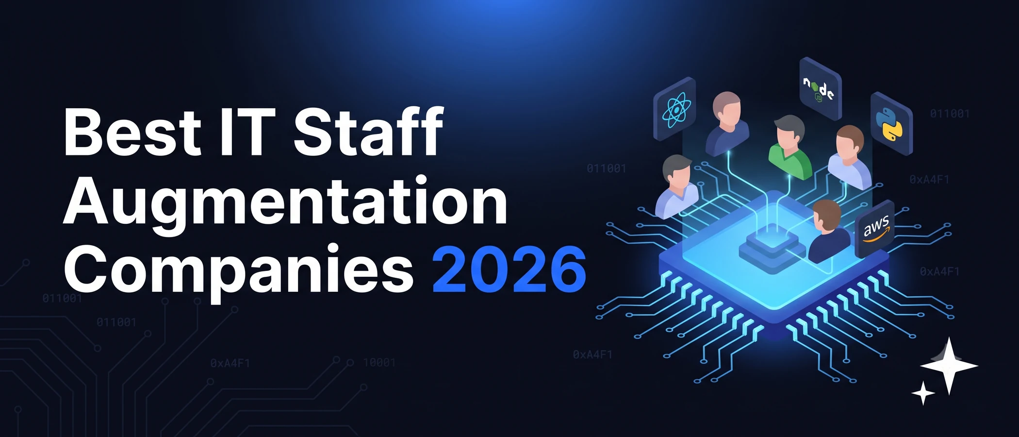 Best IT staff augmentation companies in 2026 compared by ratings and fit