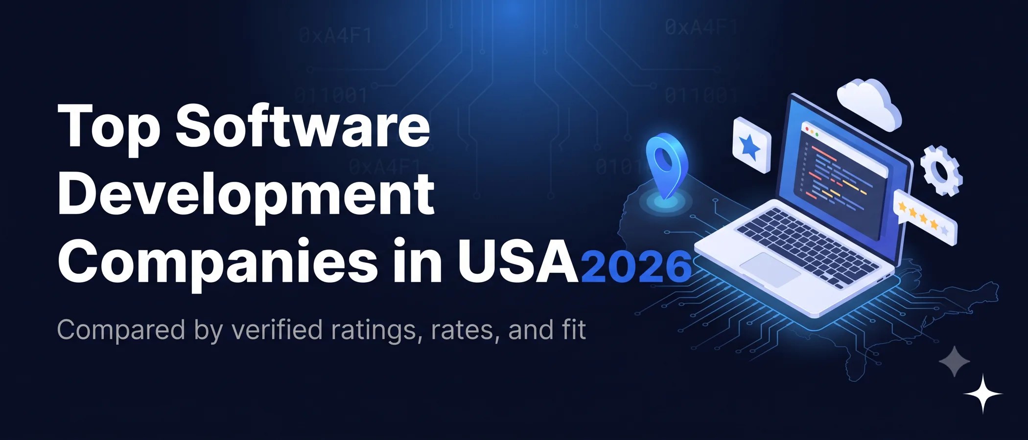 Top software development companies in USA 2026 compared by ratings and fit