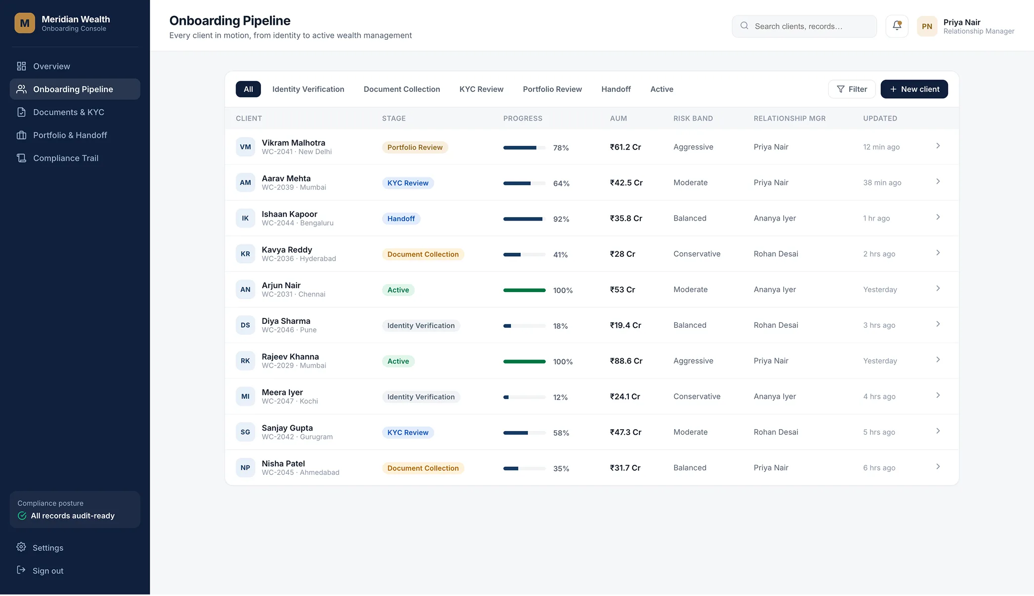 Digital wealth onboarding platform